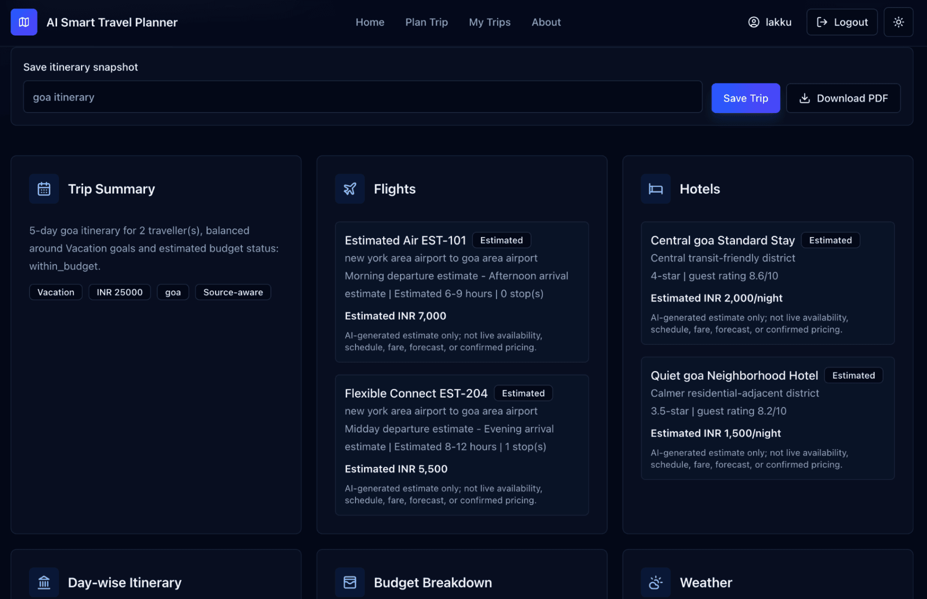 AI Smart Travel Planner generated itinerary results dashboard